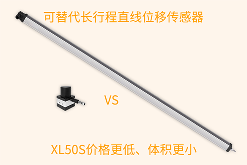 小拉線XL50S，激發(fā)“披荊斬棘”的力量(圖4)
